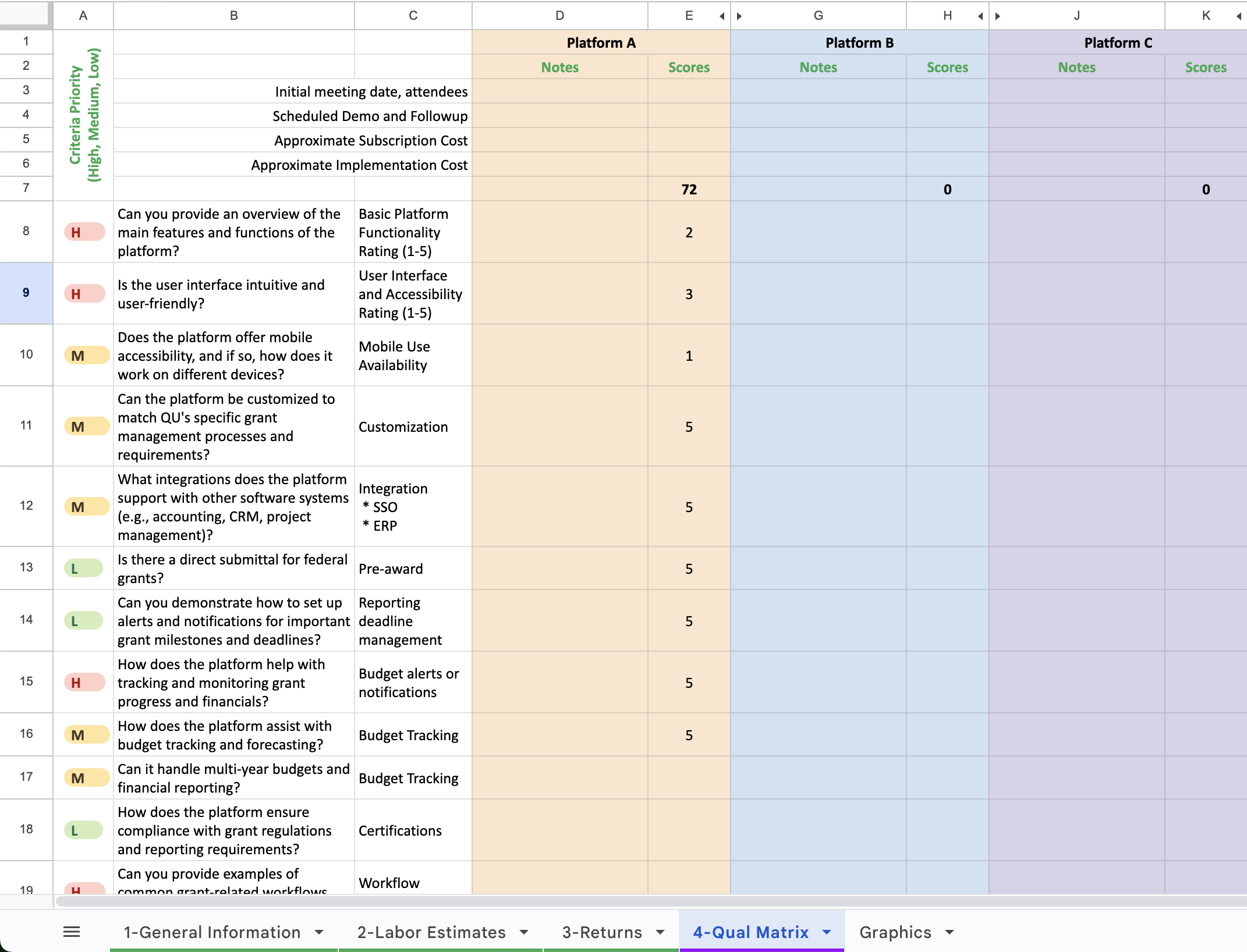 Calculating Research Software ROI